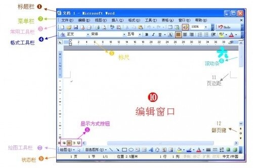 microsoft office word 2003版 一,认识word 2003的工作界面