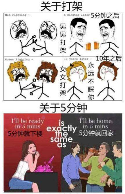 男人和女人的区别(转载)