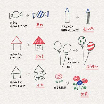手绘可爱艺术字小教程和简笔画小教程,送给身边爱画手账日记的人