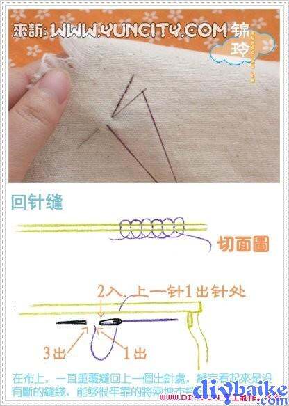 [转载]手缝基本针法汇总