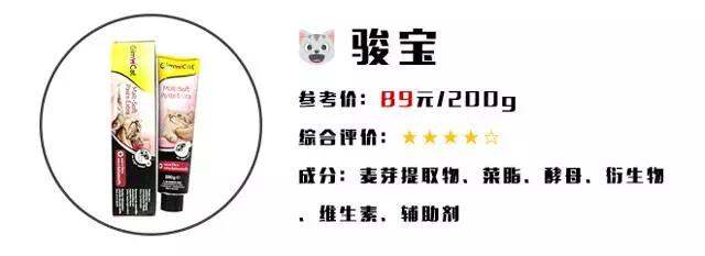 【宠物帖】六种热销猫用化毛膏评测---美滋元 