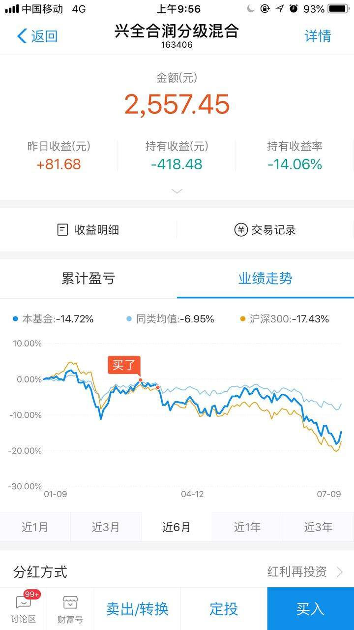 支付宝基金