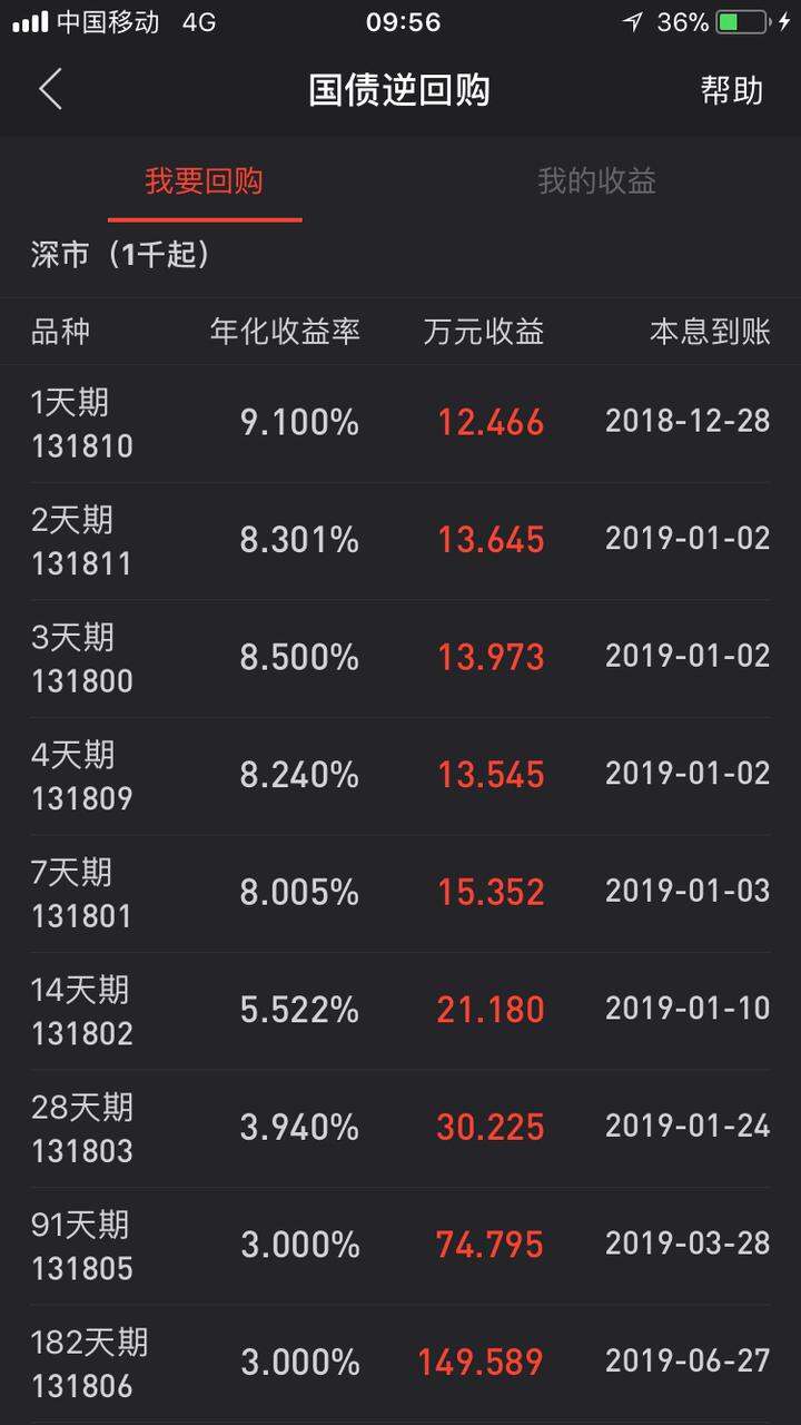 国债逆回购收益9%