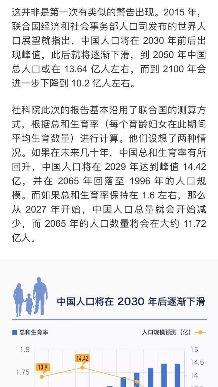 10年,中国人口就开始下降了