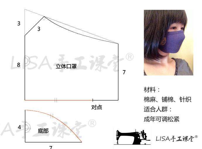 转:超贴合脸型的立体口罩(附裁剪图)