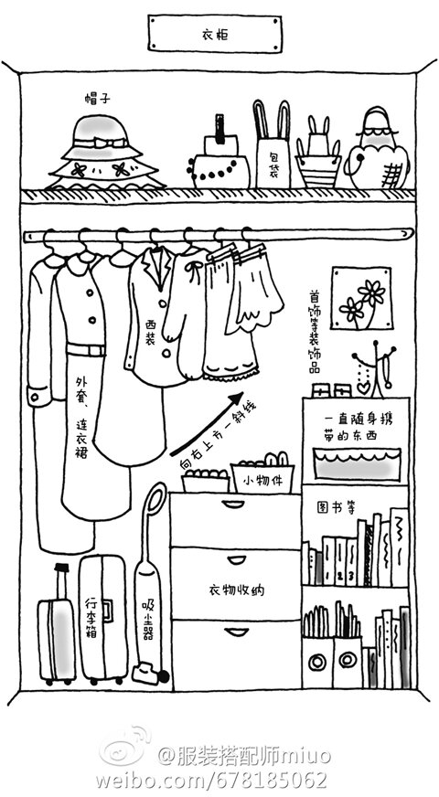 【miuo】教你折叠各种衣物,节省衣橱空间!