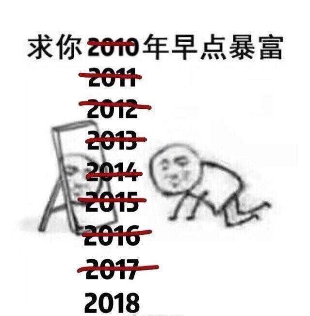 2021新年愿望搞笑图片