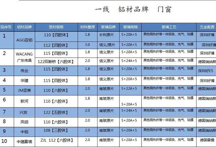 武漢封陽臺裝修