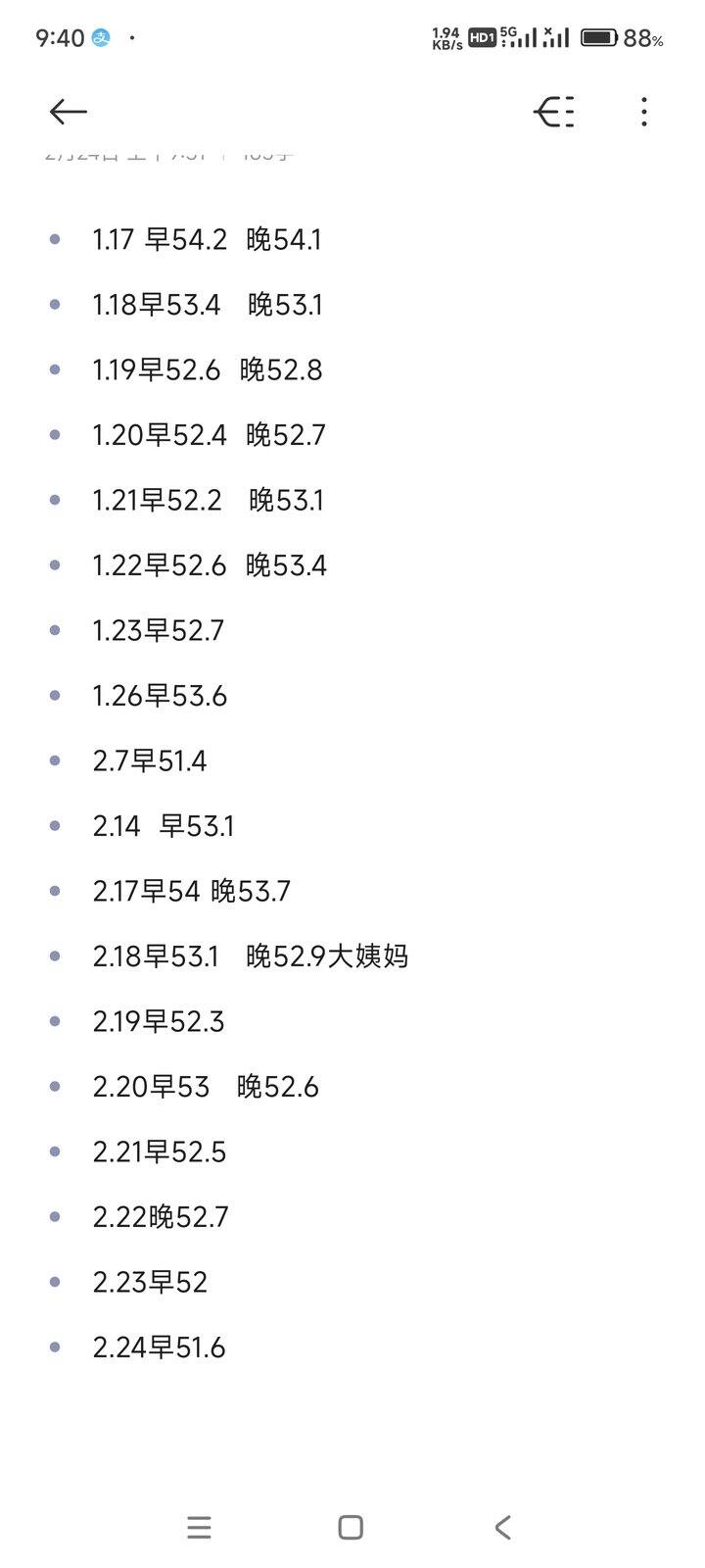 2.17-2.24  减4.8斤