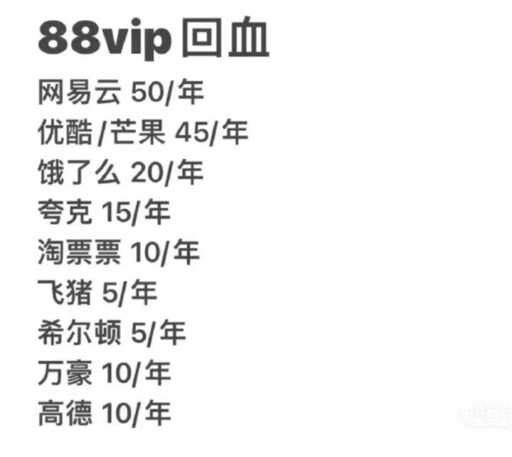 出88vip会员