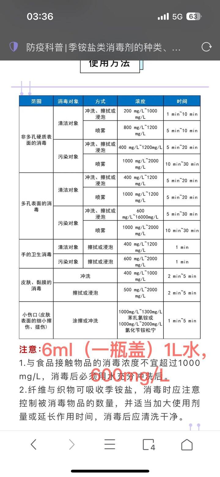 康威龙双链季铵盐5kg复合浓缩消毒液