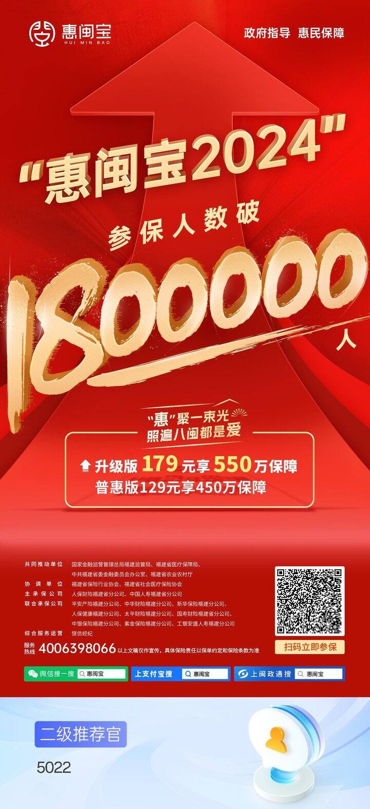 一年一度的福建惠闽保