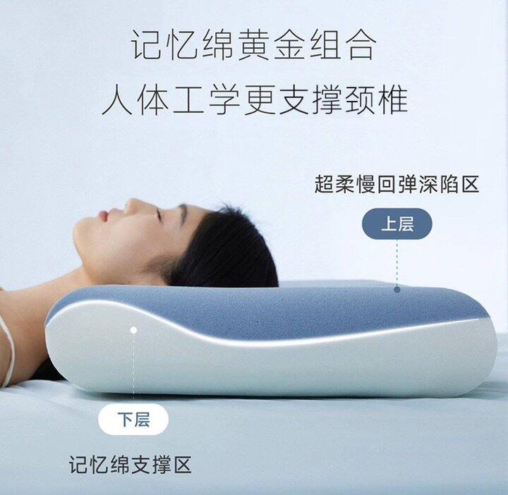 亚朵星球慢回弹深睡枕pro