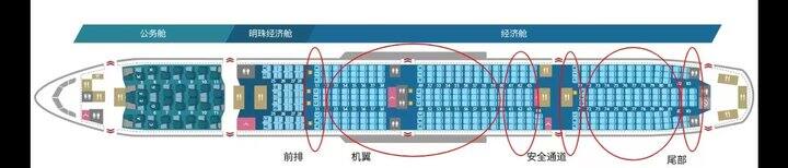 飞机选座小技巧：💟💟