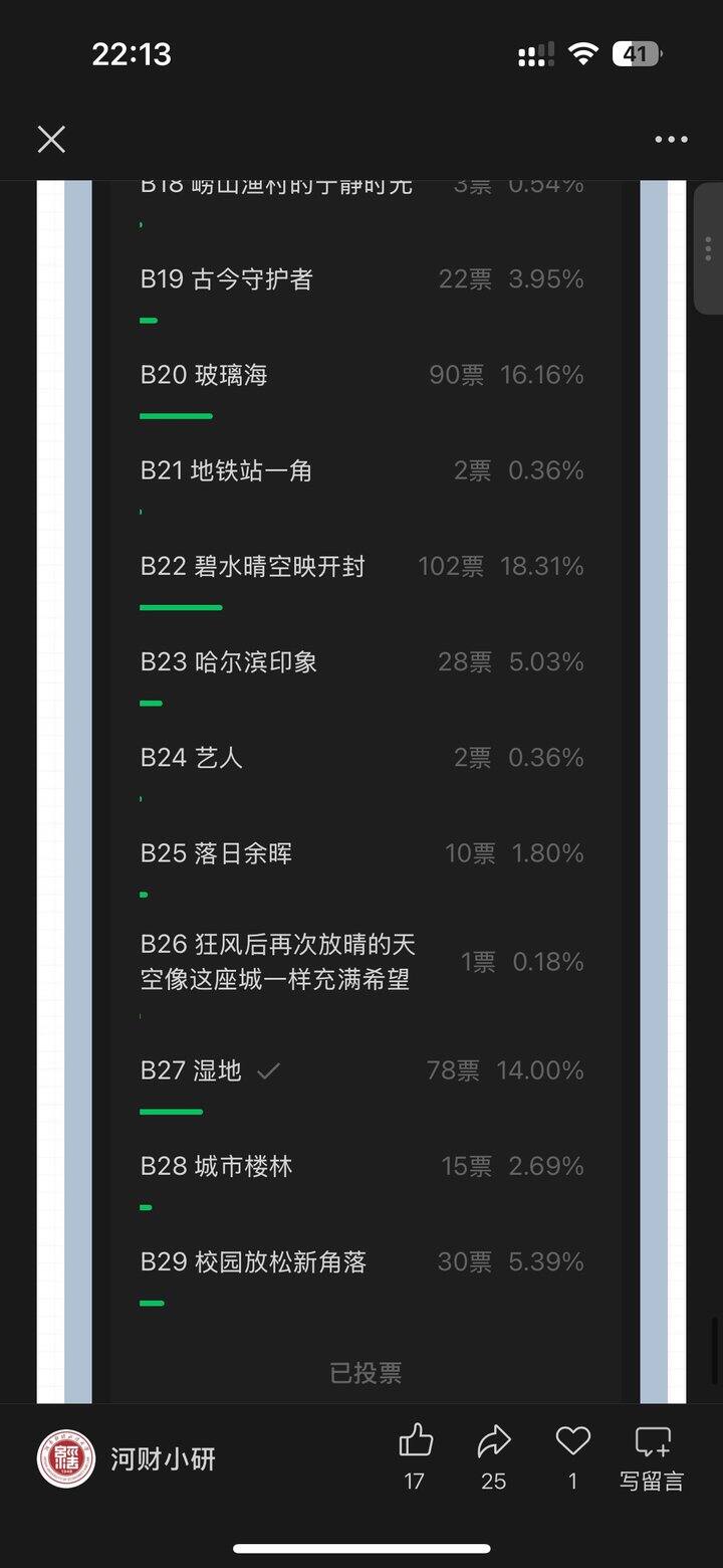 一个小小的摄影活动