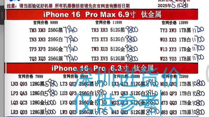 16 pro。16 pro max 配件要买哪些。