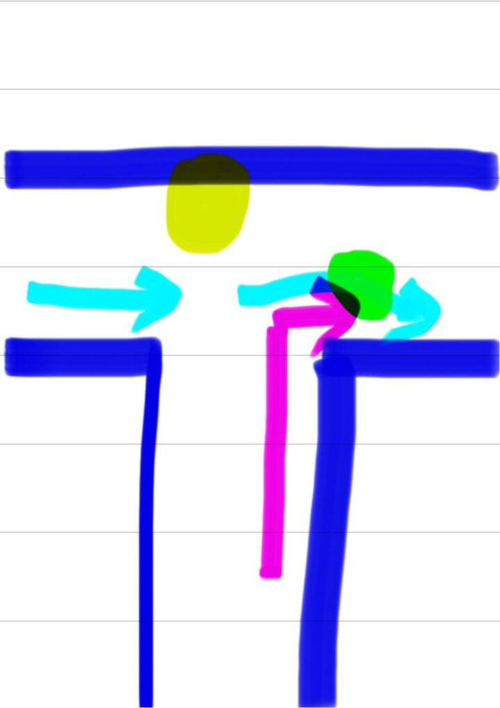 有件事事情想不明白