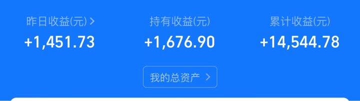 光伏争气了一把