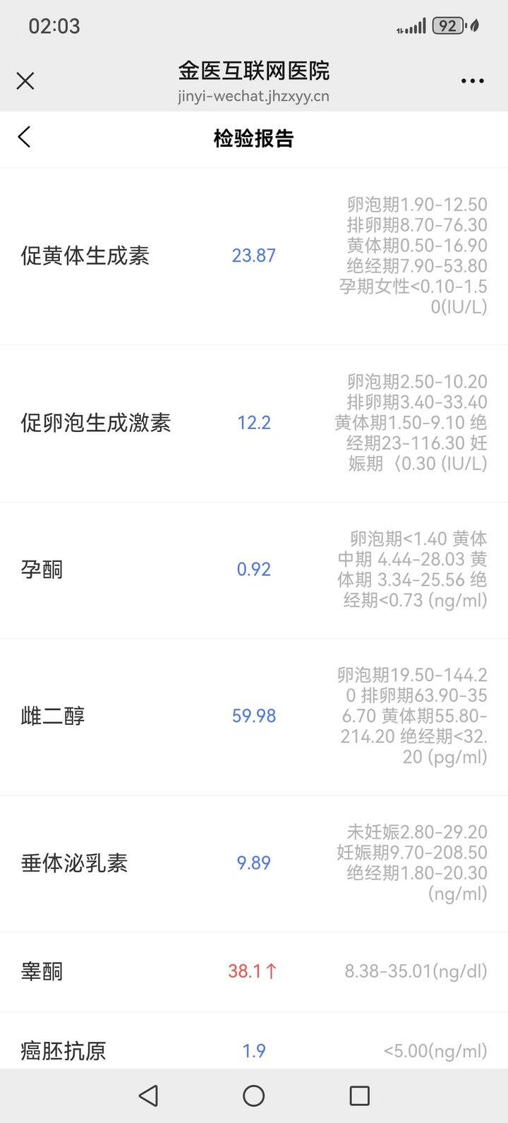 姐妹们有没有多囊治疗经验分享。