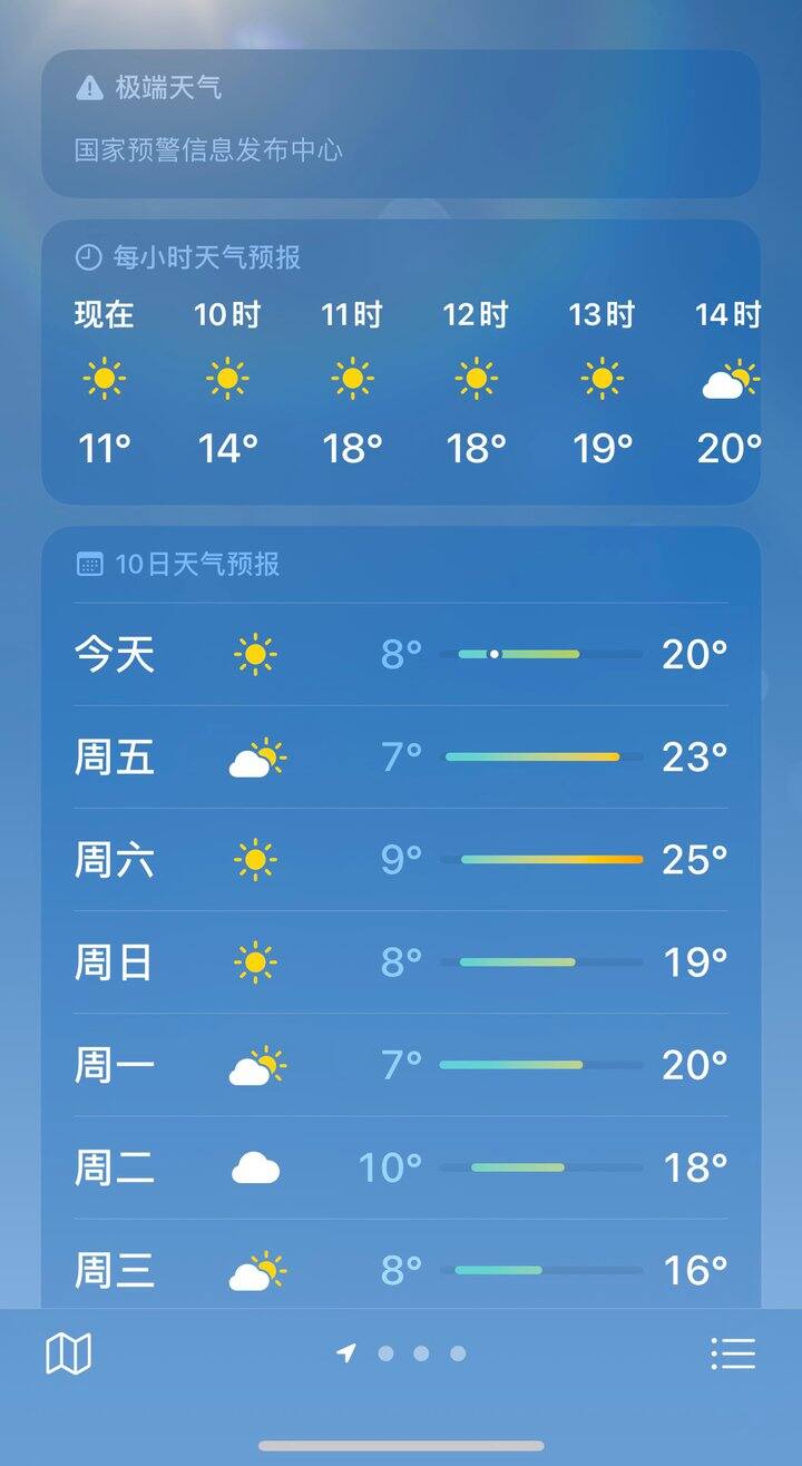 穿多了，热的想恶心🤢