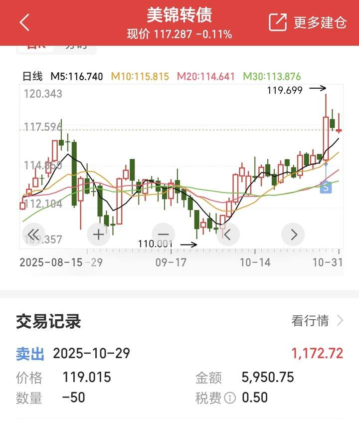 捡钱日记💰收入1172
