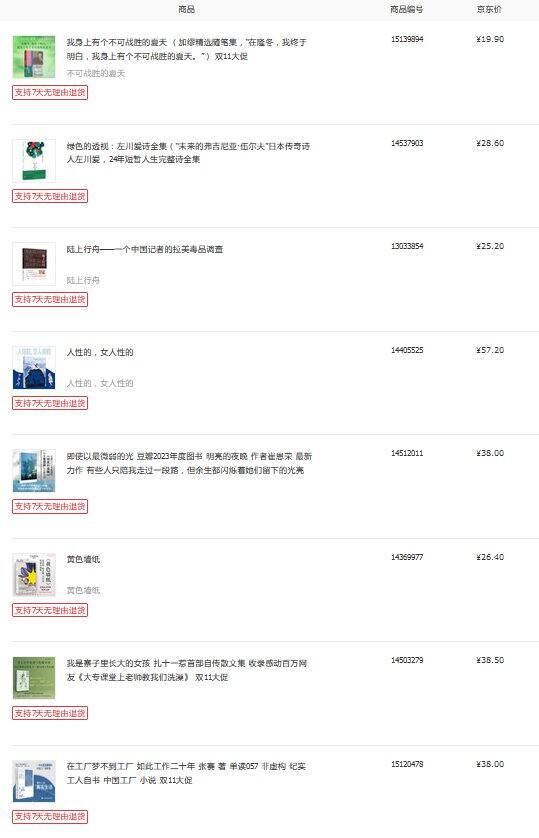 双十一在京东买了几本书