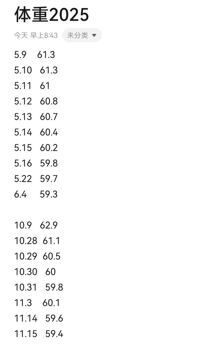 只要体重超过60kg