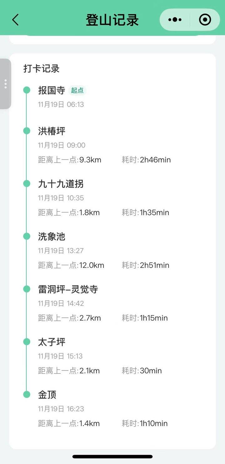 四川⛰️峨眉山⛰️虐哭版