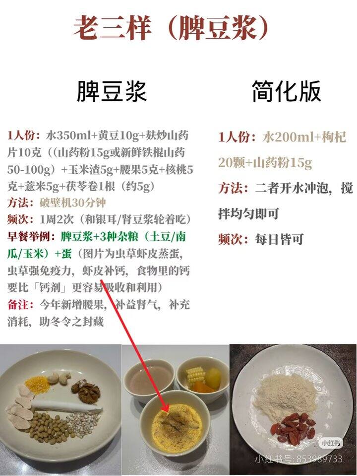 2025冬季养生食谱