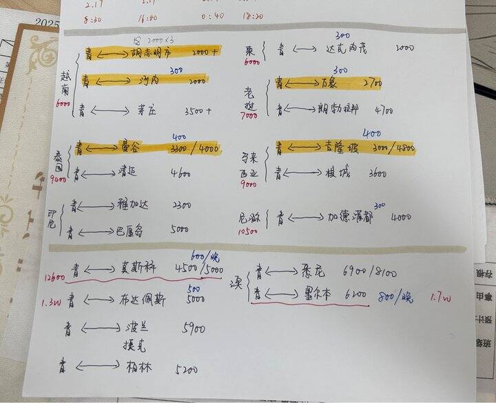 过年期间出游想法