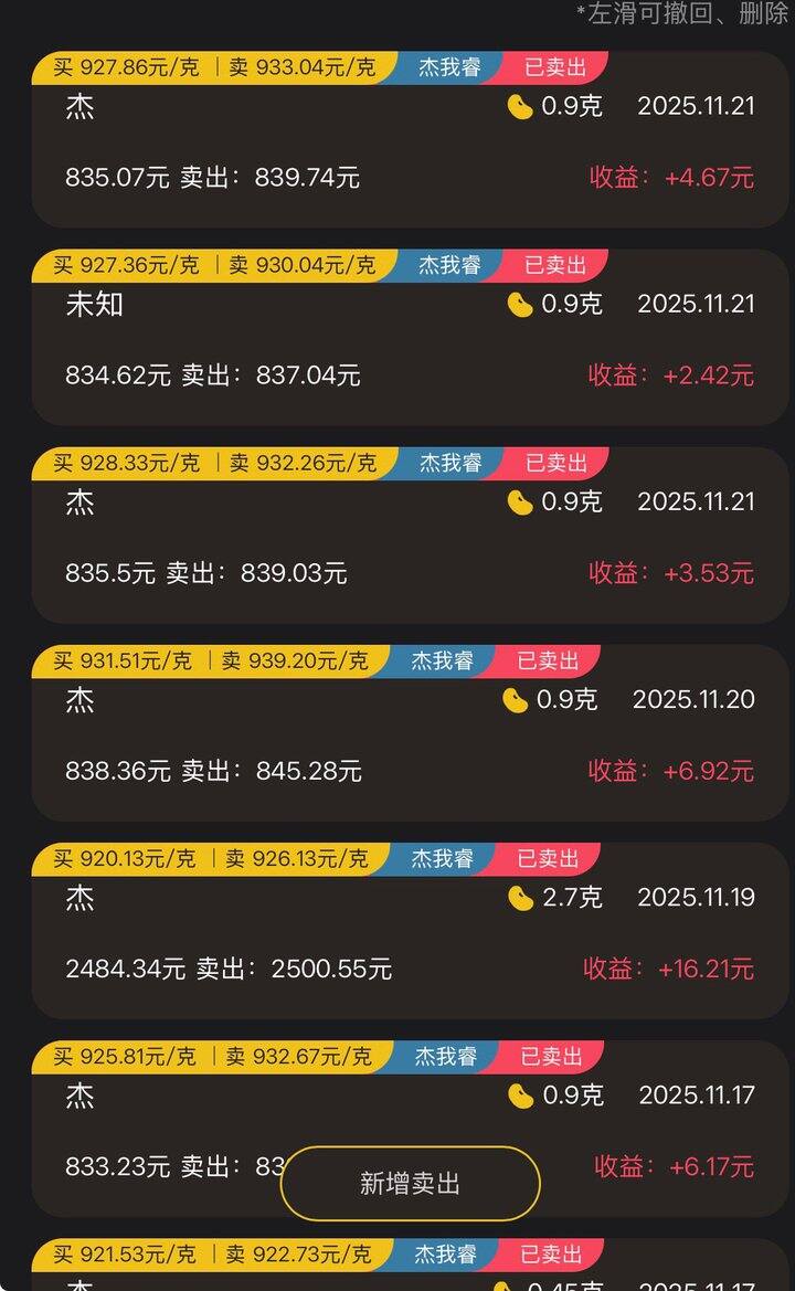 每天赚一杯奶茶钱