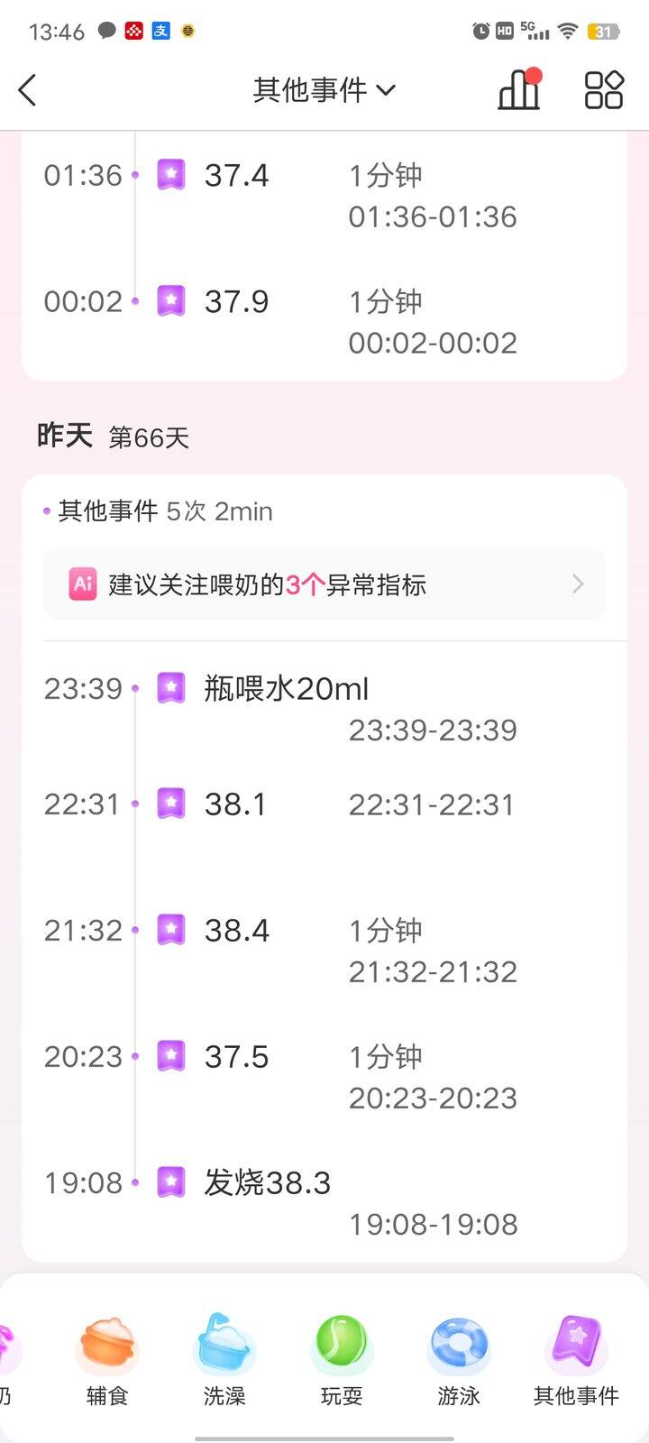 碎碎念➤宝宝发烧
