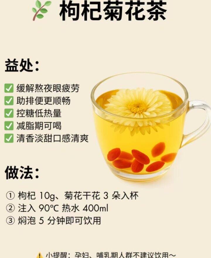 金丝皇菊，4.6/份！