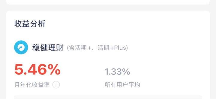 记录一下这个月的微众