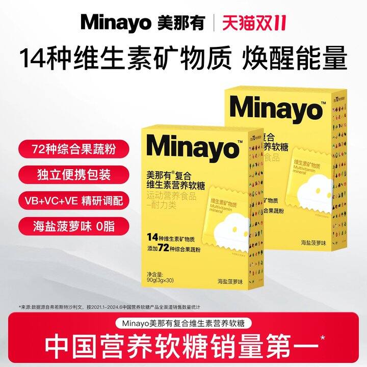 【复合维生素软糖】