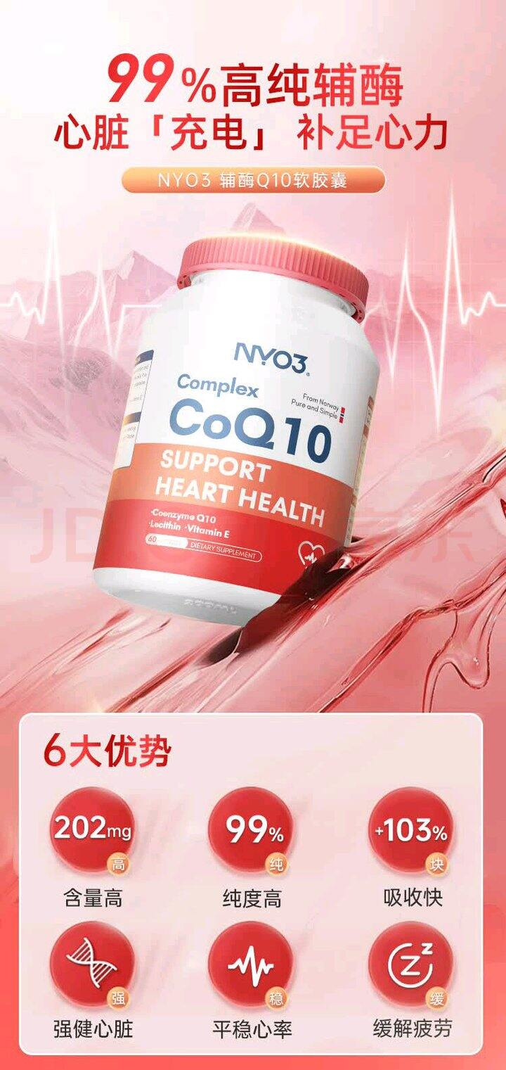 好物分享28 辅酶q10