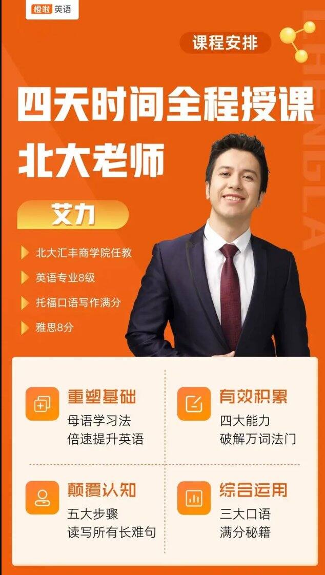 学英语想提升自己，辅导孩子，但是无从下手可以看这里~