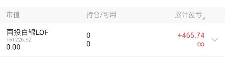 今天又是开心的一天~