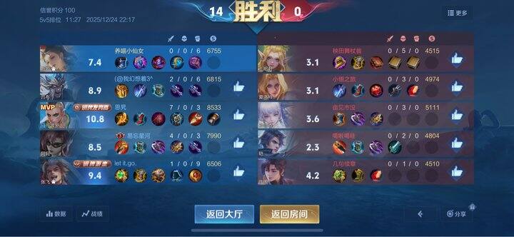 谨慎地做了很多冲动的决定