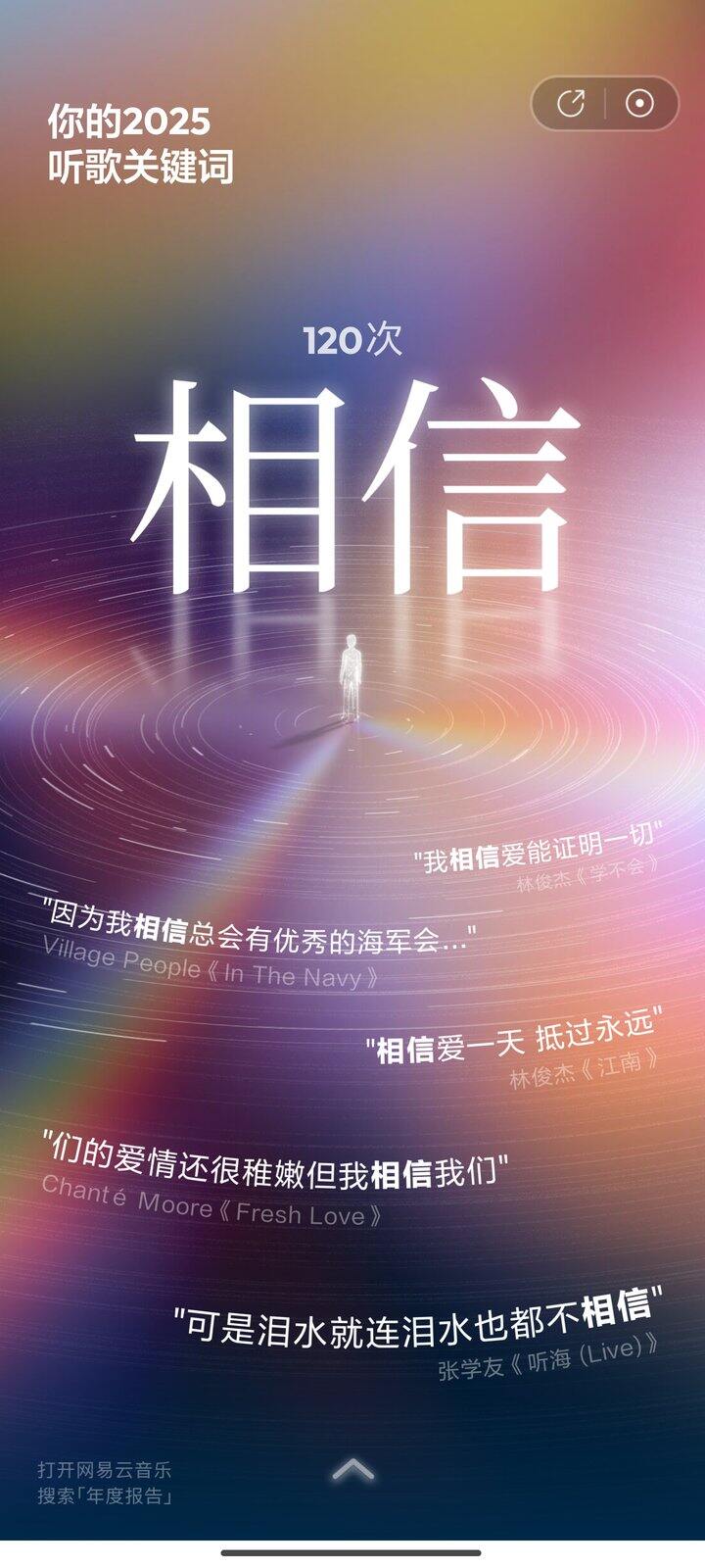 入不敷出的2025😭