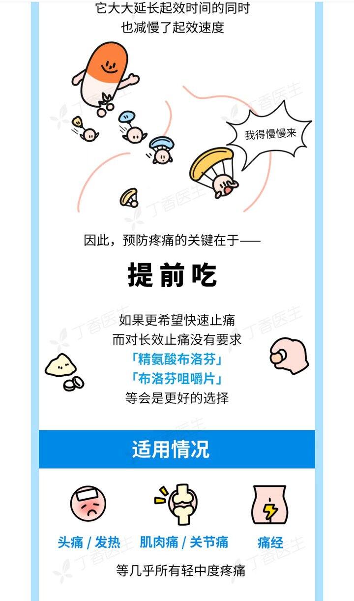 原来吃布洛芬有这么多讲究