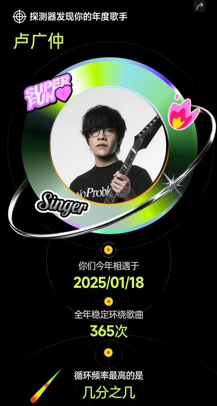 被卢广仲承包的2025年