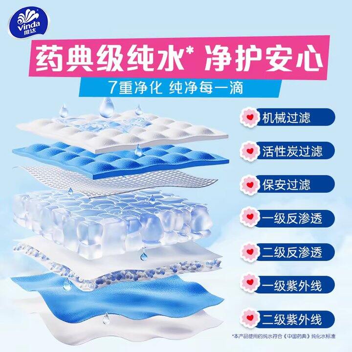 维达湿厕纸10包 | 39r