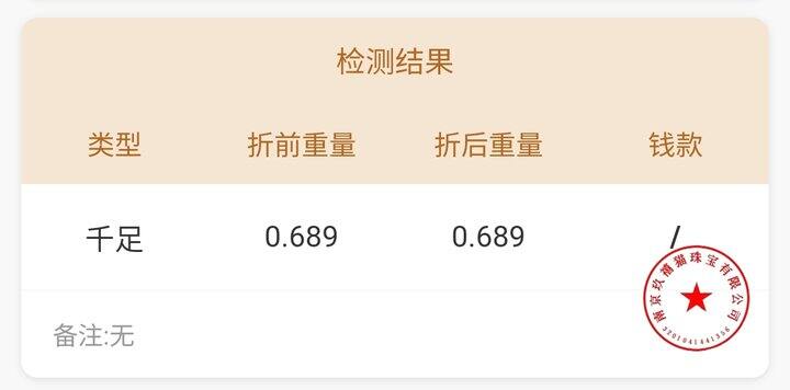金珠｜囍蓝后续
