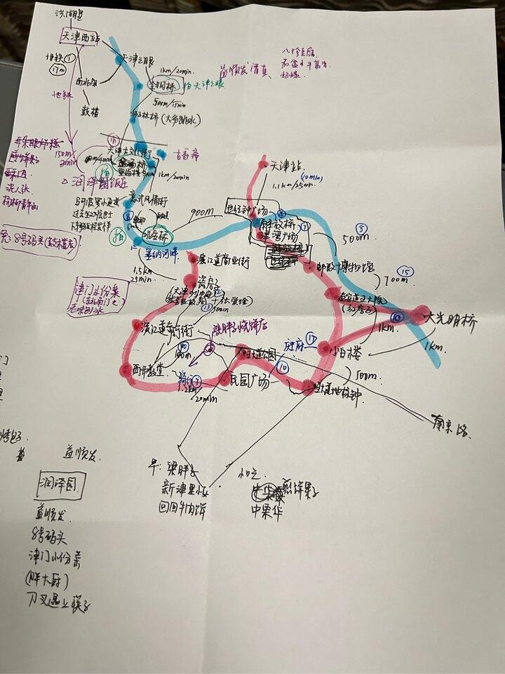 出发去天津了朋友们