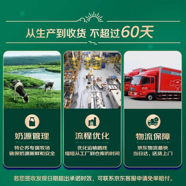 蒙牛特仑苏低脂纯牛奶250ml×16盒💰36.90