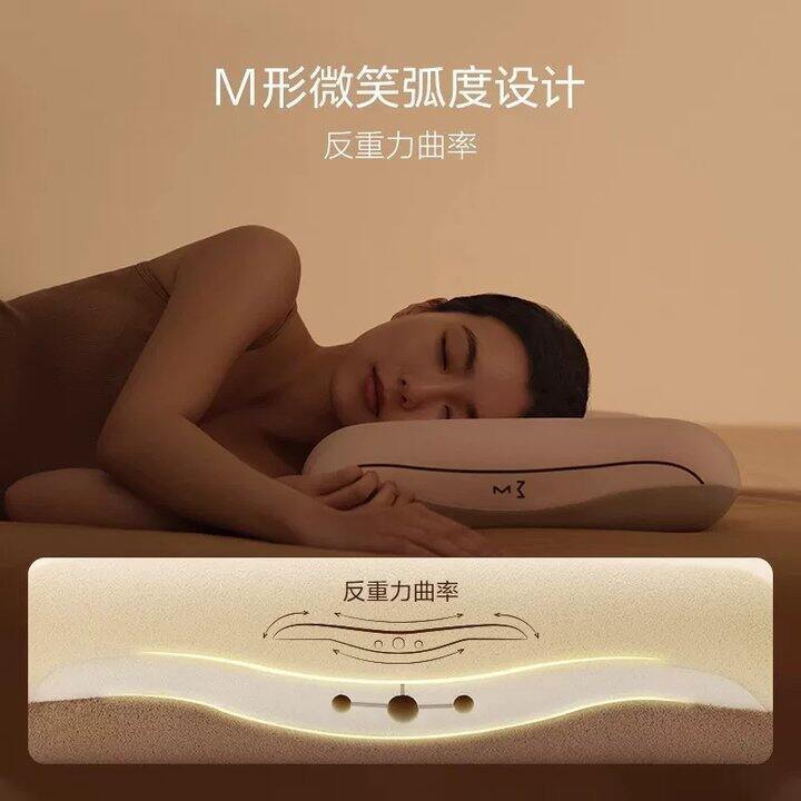 华住会记忆枕160+，梦百合薄床垫500➕