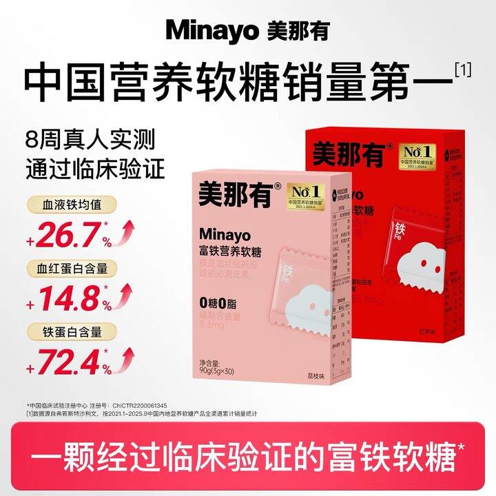 真正能补铁的软糖～23/盒‼️