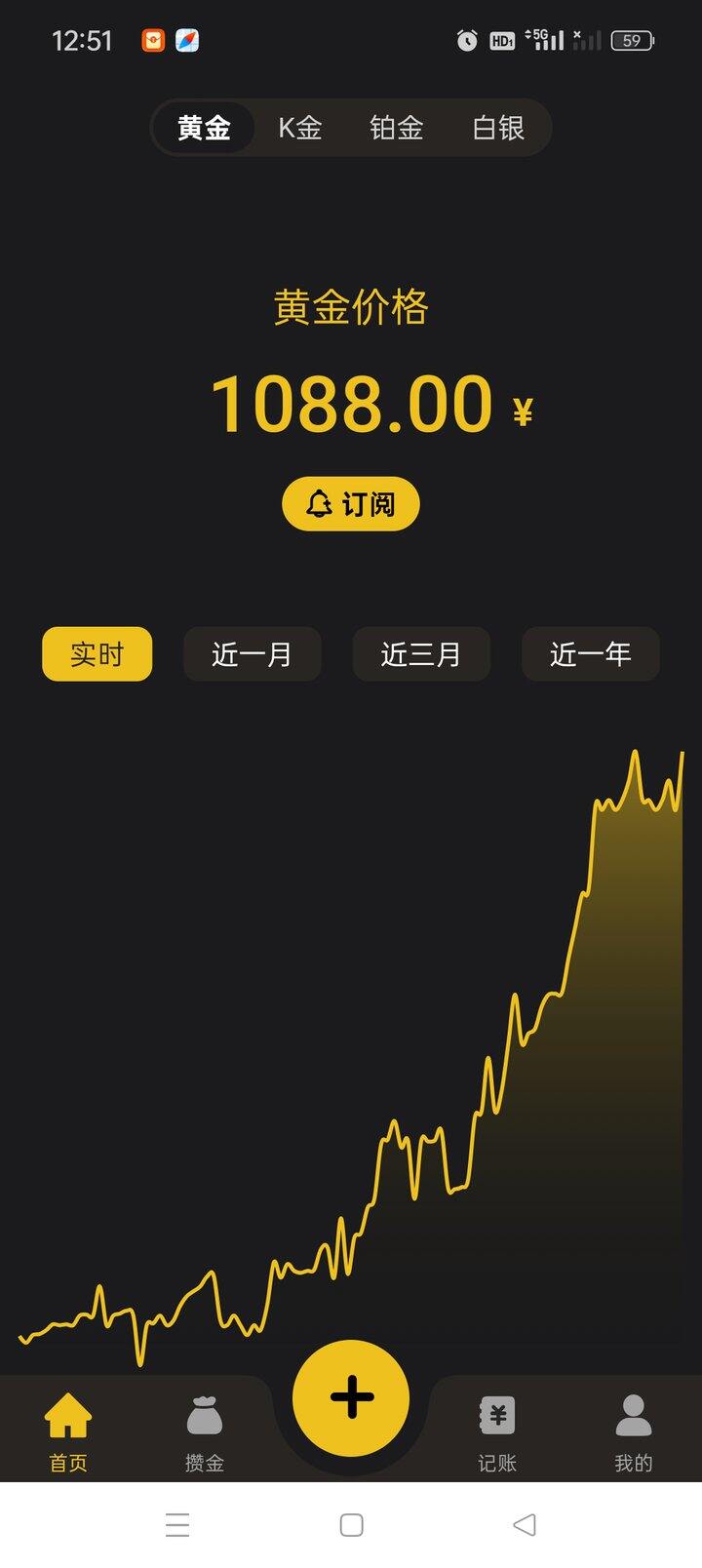 黄金这是疯了吗？？
