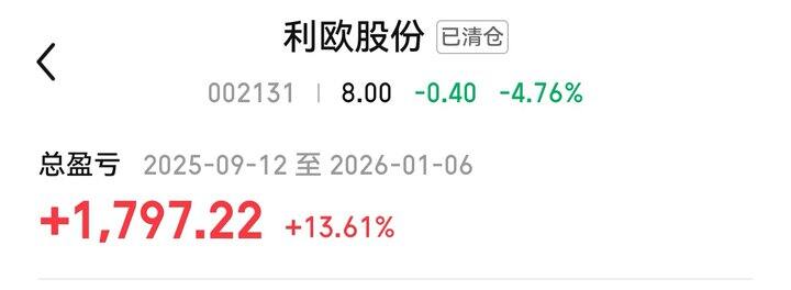 记录清仓盈利票（1）